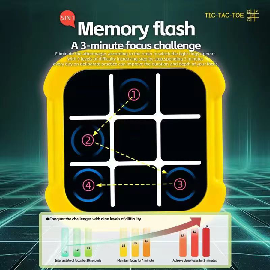 Board Game Electronic Table - 1-teilig – Tic Tac Zehenbrett, multifunktionales